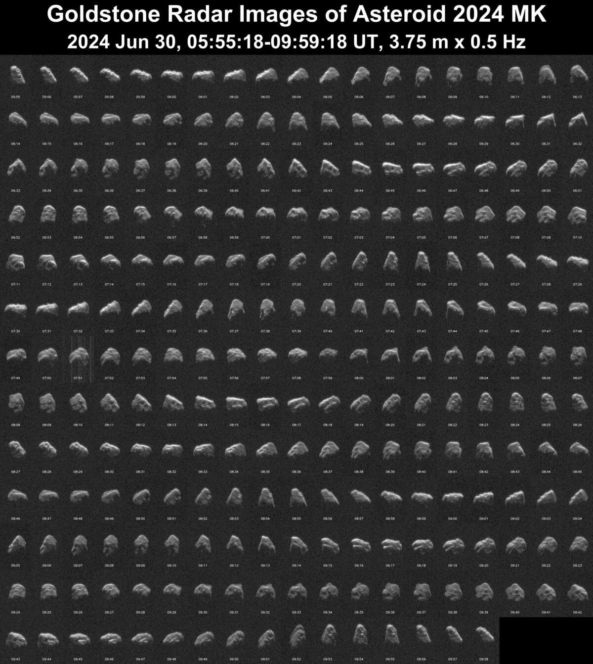 Asteroid 2026 JH2's Surprise Close Approach Exposes Detection Gaps in Planetary Defense