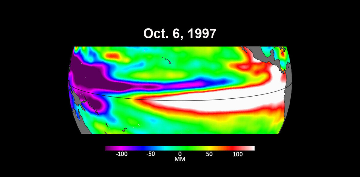 Two Satellites, One Ocean: Sentinel-6 Duo Times a Late-Blooming El Niño for Hurricane Forecasters