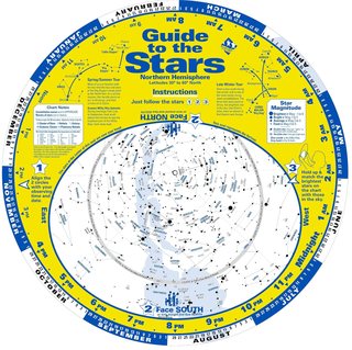 Guide to the Stars (planisphere)